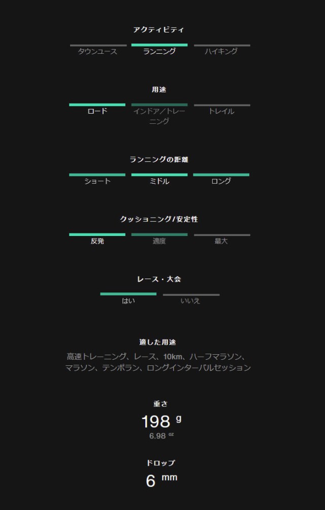 オン レディース クラウドフロー Cloudflow ランニングシューズ