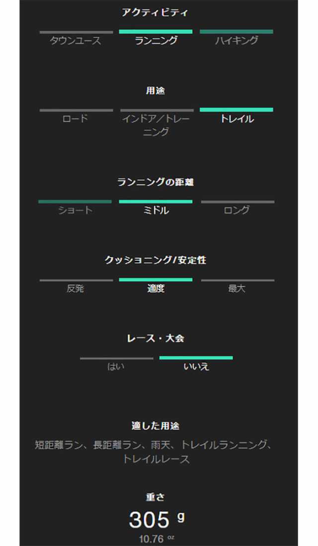 オン レディース クラウドビスタ ウォータープルーフ Cloudvista