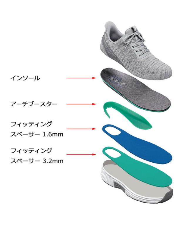 ミディアム幅 2E相当 オーソフィート レディース ヴィーナス VENUS