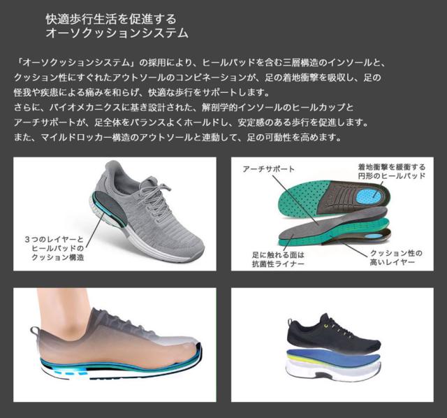 ワイド幅 3E相当 オーソフィート レディース カリプソ CALYPSO マイクロファイバー サンダル ハンズフリーシューズ ホワイト 白 ブルー 青 送料無料 orthofeet OF69021W OF69022W_2