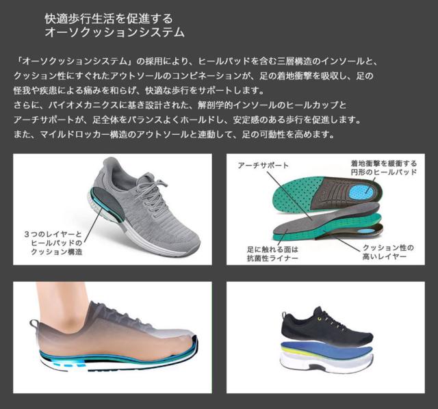 ワイド幅 3E相当 オーソフィート レディース ワンダー WANDER ニット