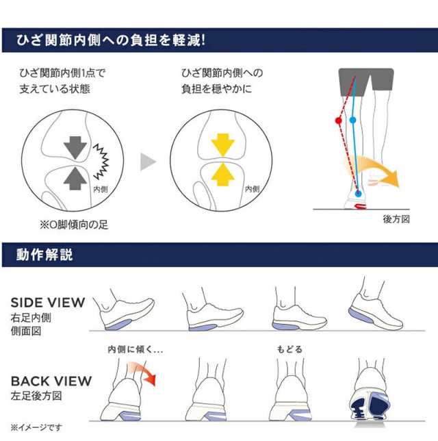 4E幅 幅広 ワイド ラクウォーク レディース KNEESUP ニーズアップ