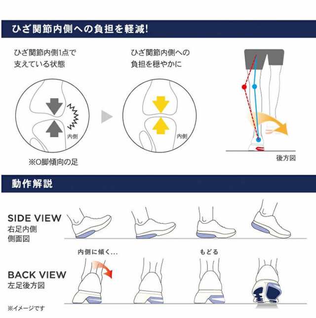 3E幅 幅広 ワイド ラクウォーク メンズ KNEESUP ニーズアップ