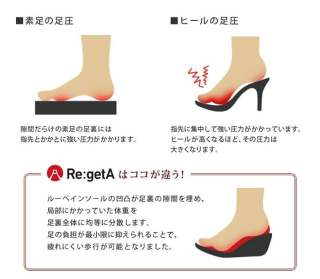 3E幅 リゲッタ レディース 厚底軽量サイドゴアブーツ カジュアルシューズ 晴雨兼用 撥水 ブラック 黒 ブラウン カーキ 茶色 送料無料 RegetA RE163C_8