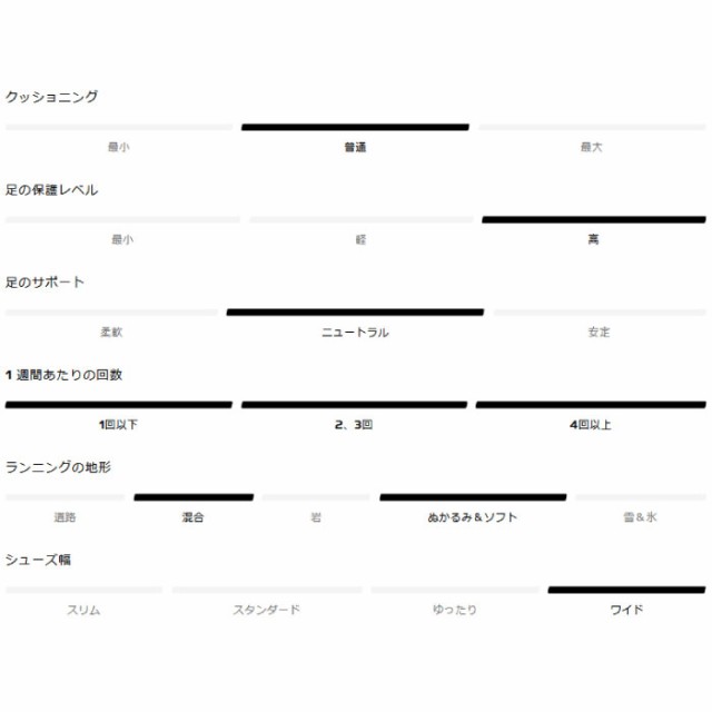 サロモン メンズ スピードクロス ワイド SPEEDCROSS 6 WIDE 登山靴