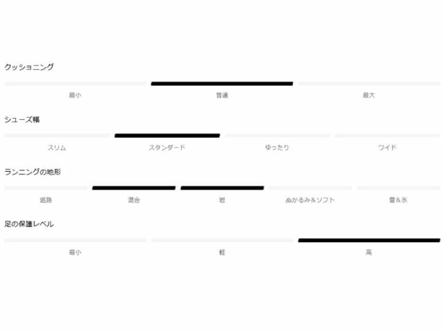 防水 サロモン レディース エックスエー プロ スリーディー ゴアテックス XA PRO 3D V9 GTX 登山靴 山登り トレイルランニングシューズ トレラン ブラック 黒 送料無料 Salomon L47270800_4