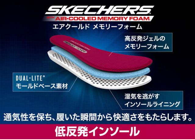 かがまず履ける スケッチャーズ レディース スリップインズ グライドステップ アルタス スニーカー シューズ 紐靴 ハンズフリーシューズ ブラック 黒 送料無料 SKECHERS 150510_2