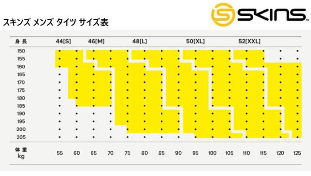 スキンズ メンズ SERIES-3 ロングタイツ アンダーウェア スポーツインナー 陸上競技 筋力トレーニング ブラック 黒 ネイビー 送料無料 skins 18171310_5
