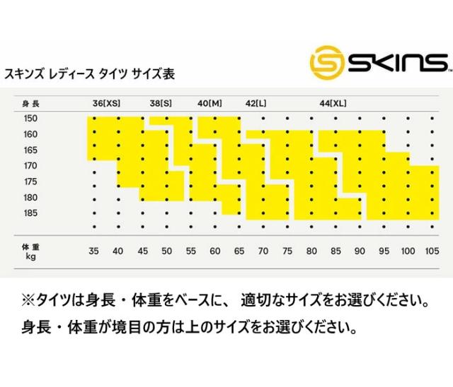 スキンズ レディース SERIES-5 ロングタイツ アンダーウェア スポーツインナー ブラック 黒 送料無料 skins 18271510_5