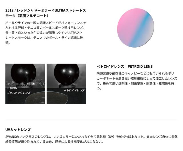 スワンズ メンズ レディース スプリングボック SPRINGBOK用 スペアレンズ ULTRA LENS for BALL SPORTSモデル サングラス交換パーツ 野球 テニス レッド 赤 送料無料 SWANS LSPB3518