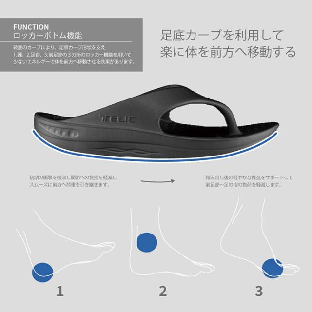 テリック メンズ レディース リカバリーサンダル サンダル シューズ