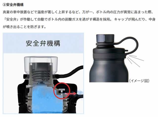 1.5L タイガー メンズ レディース 真空断熱炭酸ボトル 水筒 炭酸対応マグボトル ステンレスボトル アルコール可 保冷 抗菌 送料無料  TIGEの通販はau PAY マーケット - バイタライザー | au PAY マーケット－通販サイト