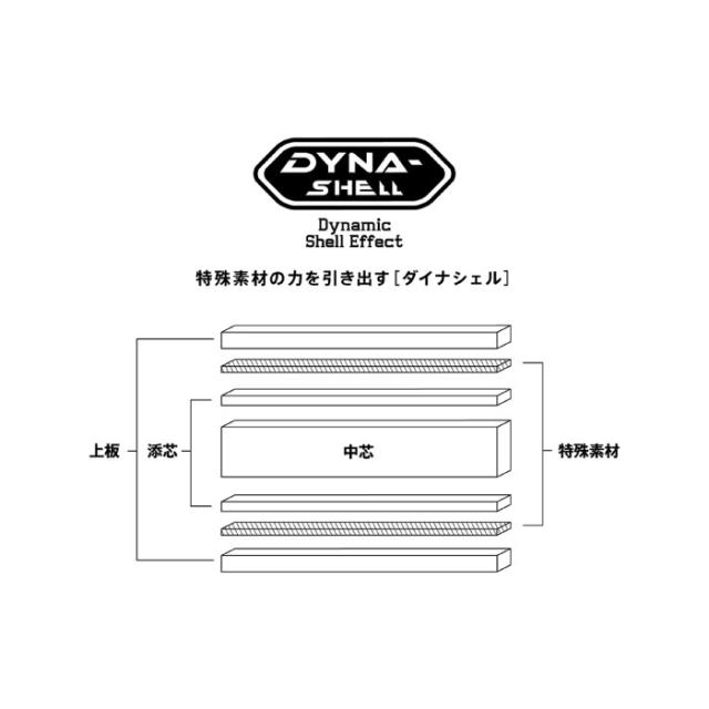 ビクタス メンズ レディース カーボン F-1 CARBON F-1 卓球 シェークハンドラケット 送料無料 VICTAS 310104_2