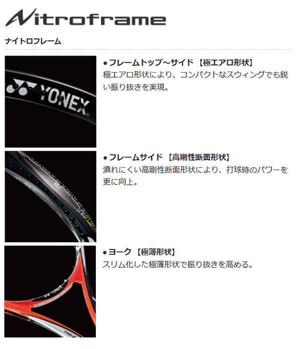 ヨネックス メンズ レディース ジオブレイク 80G 軟式ラケット