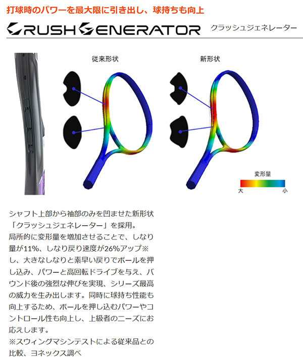 ヨネックス メンズ レディース ジオブレイク 80S 軟式ラケット ソフトテニス ブルー レッド 青 赤 パープル 紫 送料無料 YONEX  GEO80Sの通販はau PAY マーケット バイタライザー au PAY マーケット－通販サイト