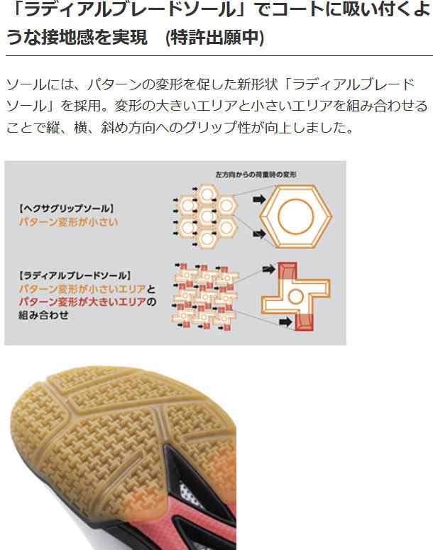 パワークッション65Zスリム YONEXバドミントンシューズ （YONEX