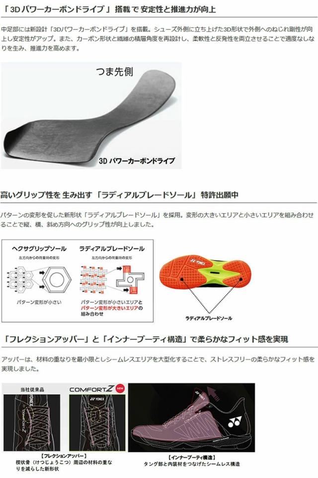4E幅 幅広 ヨネックス メンズ レディース パワークッション
