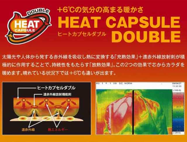 ヨネックス メンズ レディース ベンチコート アウター トップス 長袖