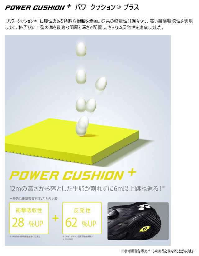 YONEX ヨネックス テニスシューズ ユニセックス SONICAGE パワー