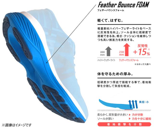 3E幅 ヨネックス メンズ レディース パワークッション エクリプションZ