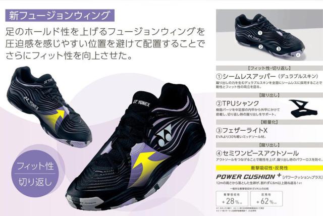 3E幅 ヨネックス メンズ レディース パワークッション