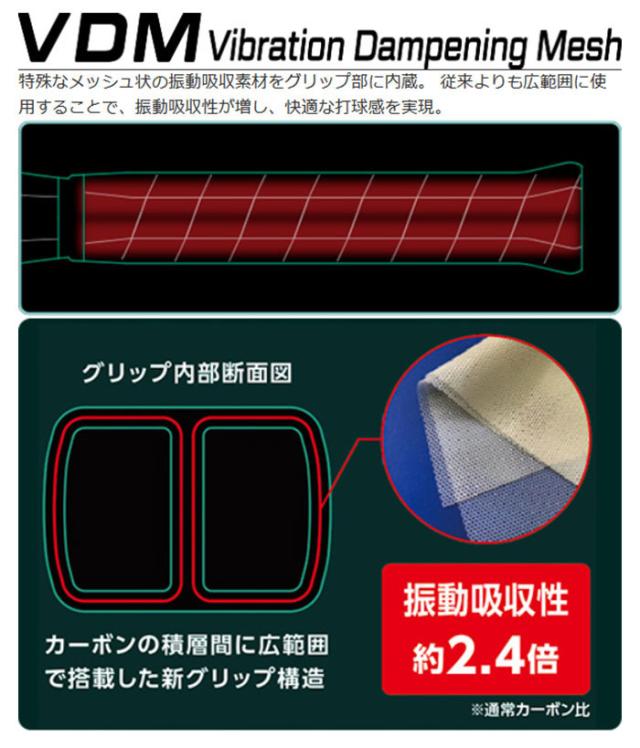 ヨネックス メンズ レディース Vコア 100L VCORE 100L 硬式ラケット ベージュ 送料無料 YONEX 07VC100L_4