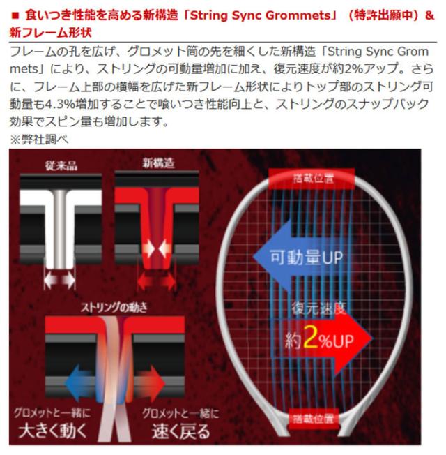 ヨネックス メンズ レディース Vコア 100L VCORE 100L 硬式ラケット ベージュ 送料無料 YONEX 07VC100L_5