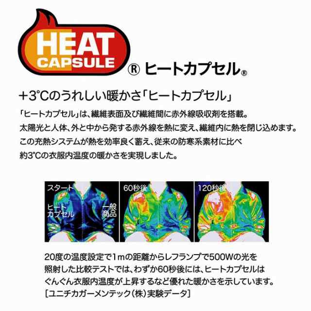 ヨネックス メンズ レディース 裏地付ウィンドウォーマーシャツ