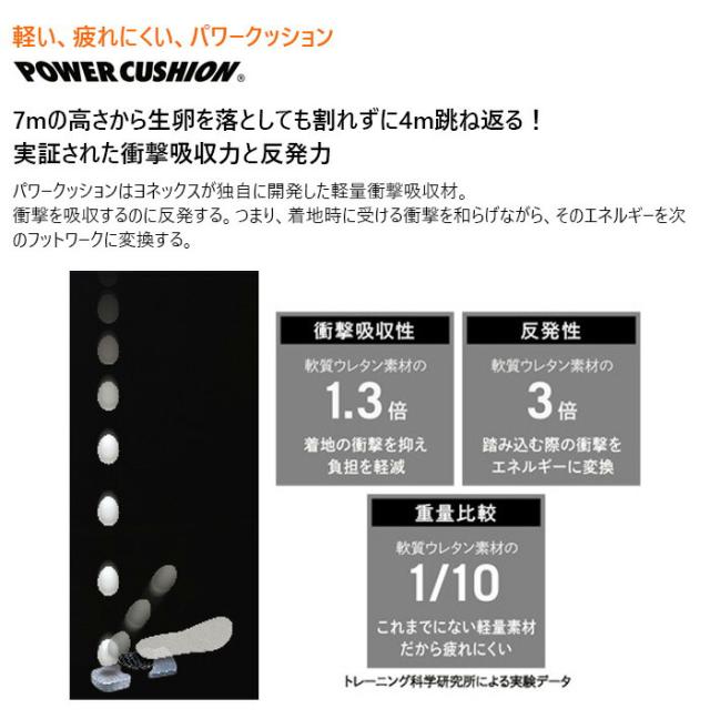 3.5E幅 ヨネックス メンズ レディース パワークッション121