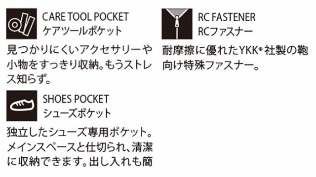 テニス6本用 ヨネックス メンズ レディース ラケットバッグ6 バッグ 鞄