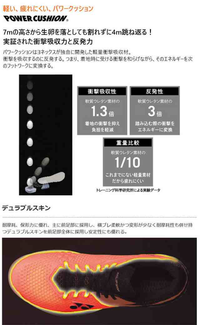 3E幅 ヨネックス メンズ レディース ジュニア パワークッション