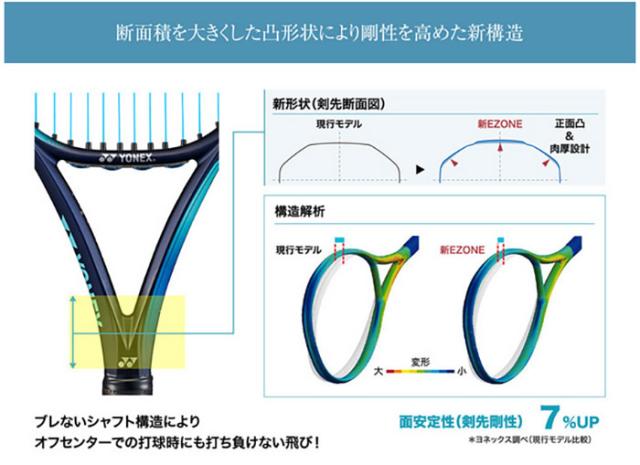 ヨネックス メンズ レディース Eゾーン フィール 硬式ラケット テニス 