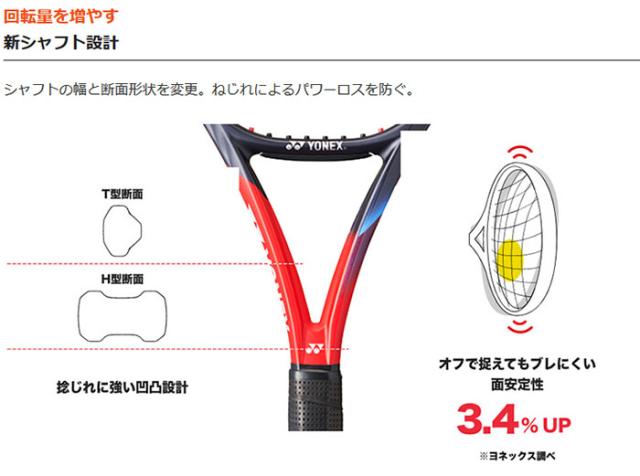ヨネックス メンズ レディース Vコア 102 硬式ラケット テニス 硬式用