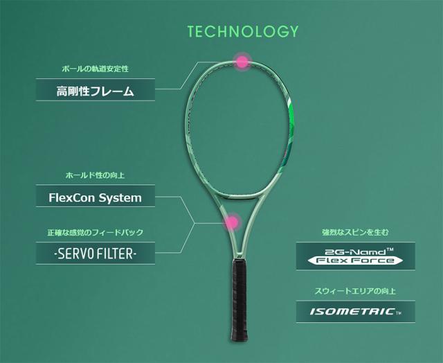 ヨネックス メンズ レディース パーセプト 100L 硬式ラケット テニス 硬式用 専用ケース付 フレームのみ ネイビー グリーン 緑 送料無料 YONEX 01PE100L_3