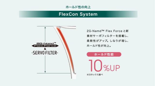 ヨネックス メンズ レディース パーセプト 100L 硬式ラケット テニス 硬式用 専用ケース付 フレームのみ ネイビー グリーン 緑 送料無料 YONEX 01PE100L_5