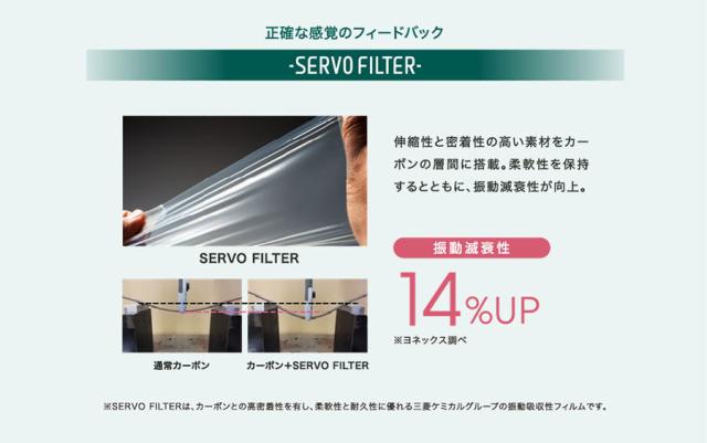 ヨネックス メンズ レディース パーセプト 100L 硬式ラケット テニス 硬式用 専用ケース付 フレームのみ ネイビー グリーン 緑 送料無料 YONEX 01PE100L_6