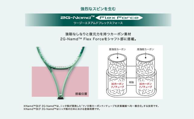 ヨネックス メンズ レディース パーセプト 100L 硬式ラケット テニス 硬式用 専用ケース付 フレームのみ ネイビー グリーン 緑 送料無料 YONEX 01PE100L_7