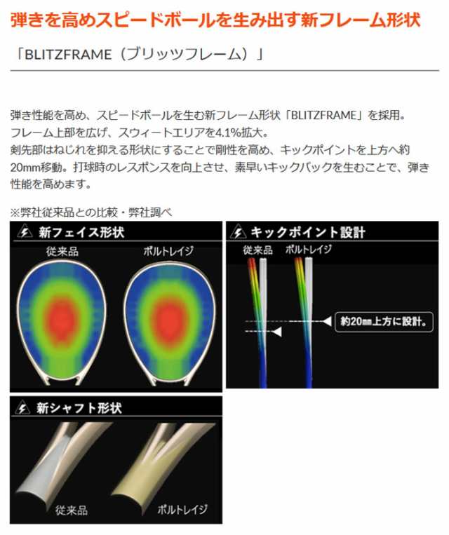 ソフトテニス ヨネックス メンズ レディース ボルトレイジ 5VS ソフトテニス ヨネックス メンズ レディース ボルトレイジ 5VS