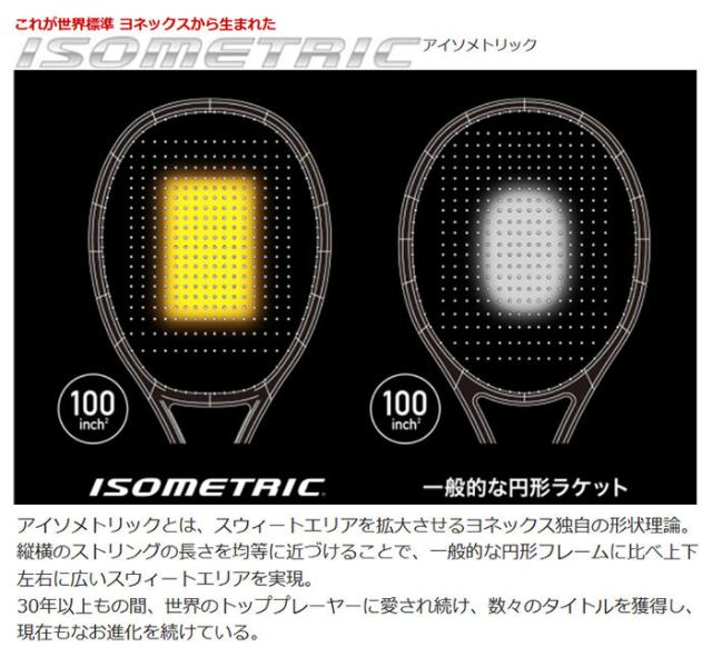 ヨネックス メンズ レディース Vコア 95 硬式ラケット テニスラケット レッド 赤 ベージュ 送料無料 YONEX 07VC95_1