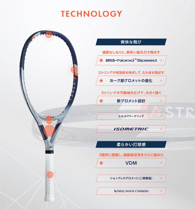 ヨネックス メンズ レディース アストレル 100 硬式テニス ラケット グリーン 緑 送料無料 YONEX 03AST100_3