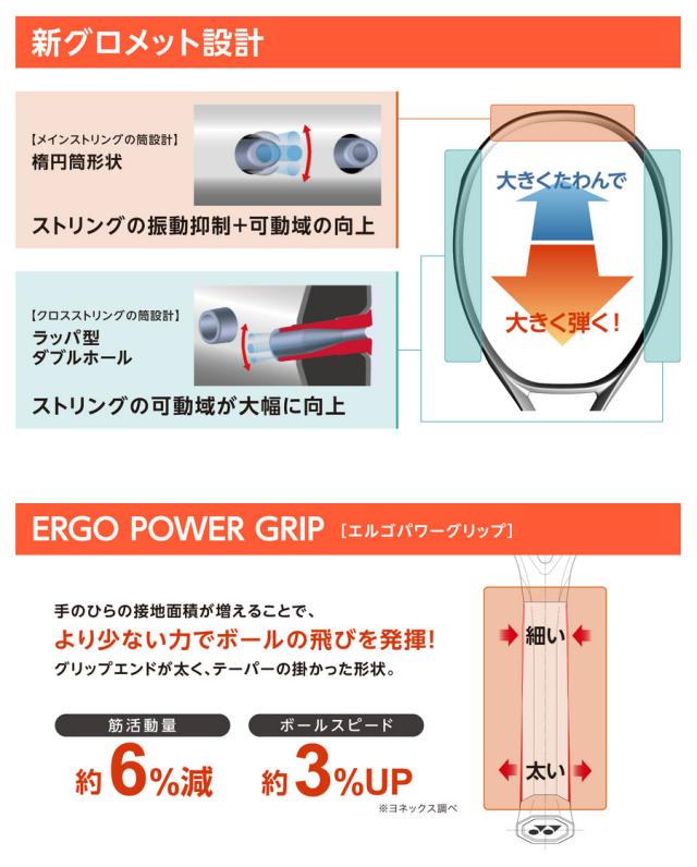 ヨネックス メンズ レディース アストレル 100 硬式テニス ラケット グリーン 緑 送料無料 YONEX 03AST100_5