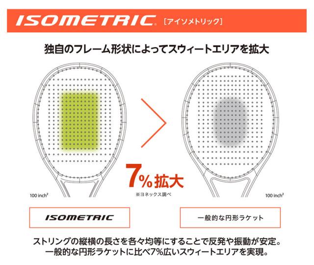 ヨネックス メンズ レディース アストレル 100 硬式テニス ラケット グリーン 緑 送料無料 YONEX 03AST100_6