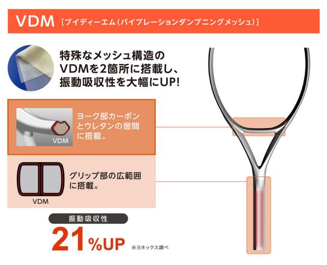 ヨネックス メンズ レディース アストレル 100 硬式テニス ラケット グリーン 緑 送料無料 YONEX 03AST100_7