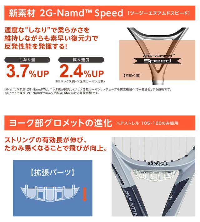 ヨネックス メンズ レディース アストレル 120 硬式テニス ラケット