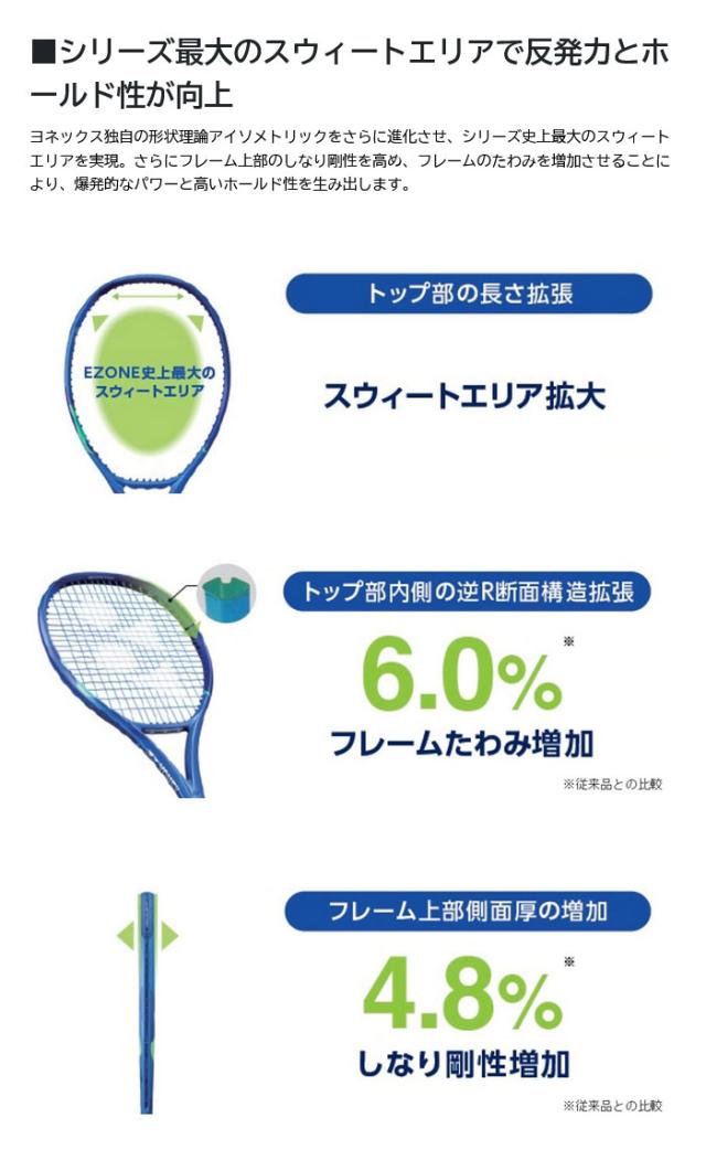 ヨネックス メンズ レディース Eゾーン アルファSL 硬式テニスラケット ブルー 青 送料無料 YONEX 08EZAPSL_1