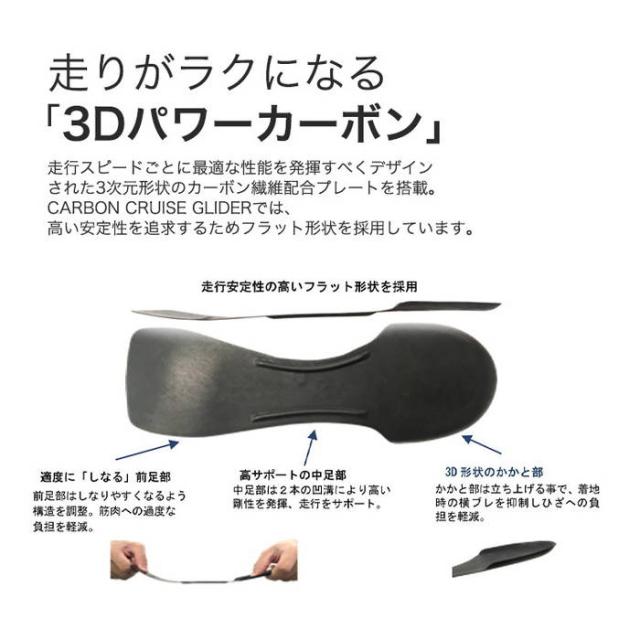 ヨネックス レディース カーボンクルーズグライダー ランニングシューズ ジョギング マラソン ブラック 黒 ブルー 青 カーキ 送料無料 YONEX SHRGL1L_3
