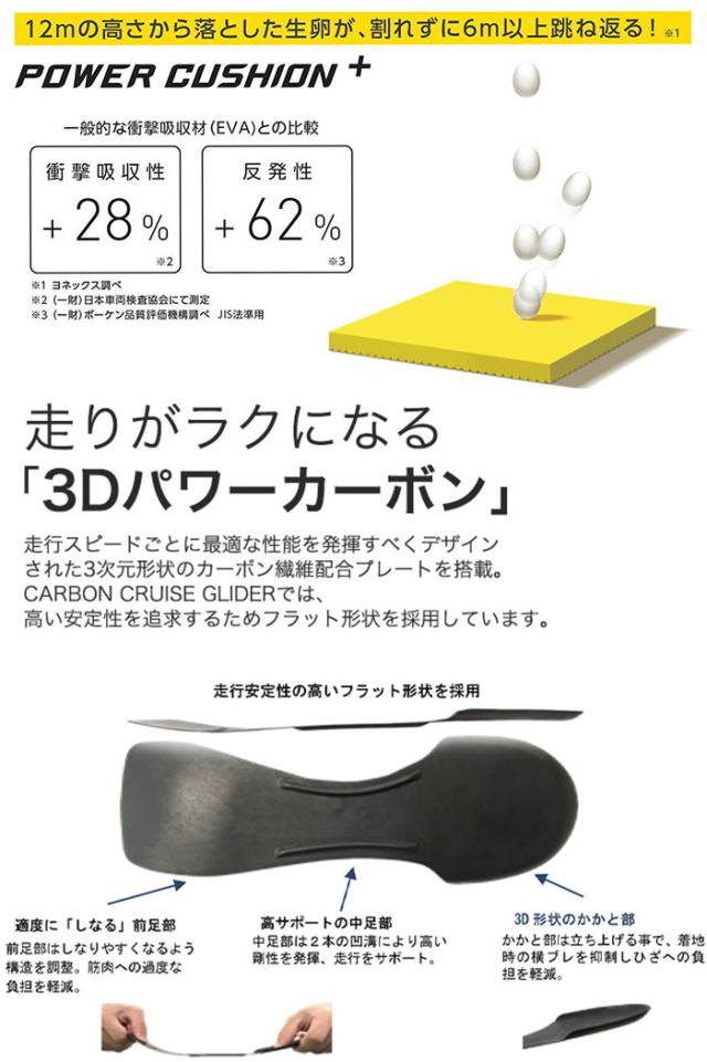 26.5cm  ミズノアルファ　JAPAN ヨネックス メンズ カーボンクルーズグライダーメン ランニング