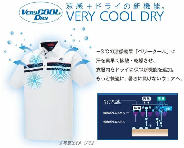 ヨネックス メンズ ニットハーフパンツ テニス バドミントンウェア ボトムス UVカット 吸汗速乾 ネイビー グリーン シルバー 緑 送料無料 YONEX 15241_1