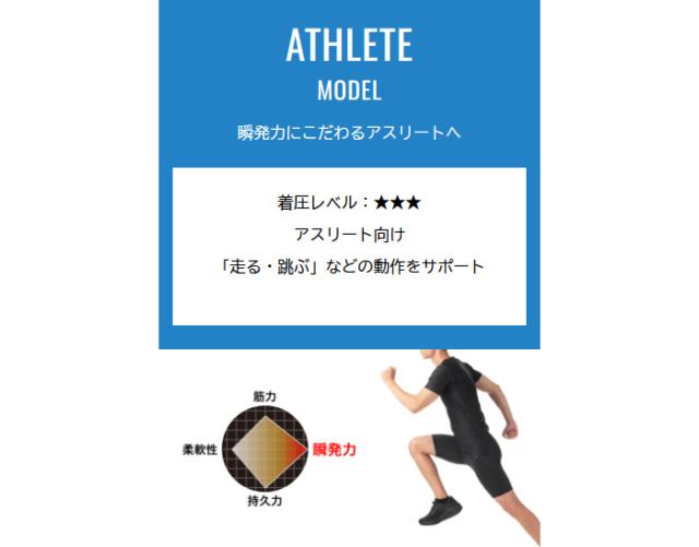 ヨネックス レディース スタビライザー STB ハーフスパッツ テニス バドミントンウェア ボトムス 機能性インナー アンダーウェア ブラック 黒 送料無料 YONEX STBA2514_1
