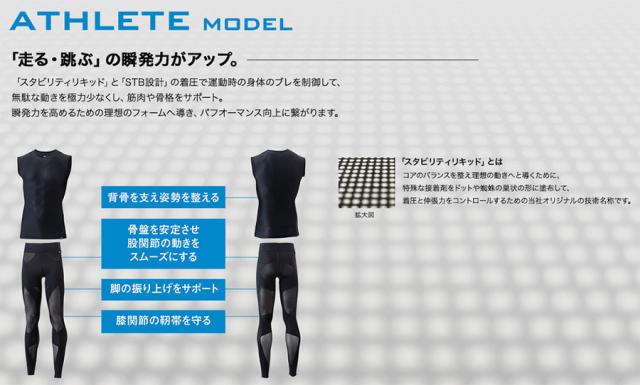 ヨネックス レディース スタビライザー STB ハーフスパッツ テニス バドミントンウェア ボトムス 機能性インナー アンダーウェア ブラック 黒 送料無料 YONEX STBA2514_2